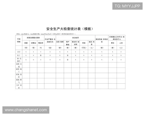 工地安全检查跟踪表